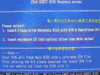 Ghost BIOS的恢復方法